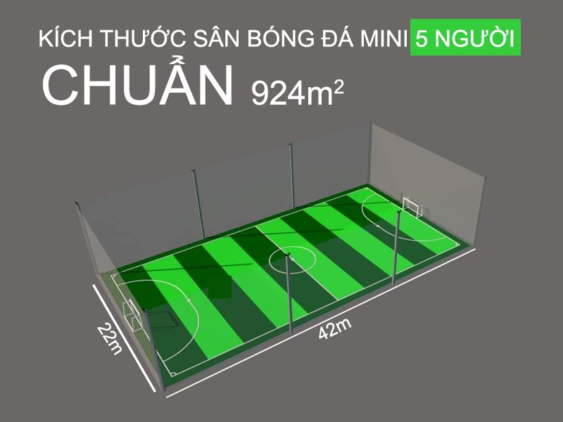 Kích thước sân bóng đá 5 người