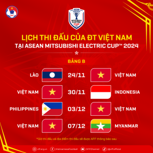 ĐT Việt Nam gặp bất lợi về lịch thi đấu AFF Cup 2024